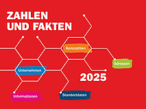 Zahlen___Fakten_2025_Titelbild