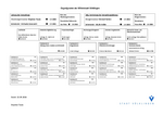 Organigramm Stand: 09/2026
